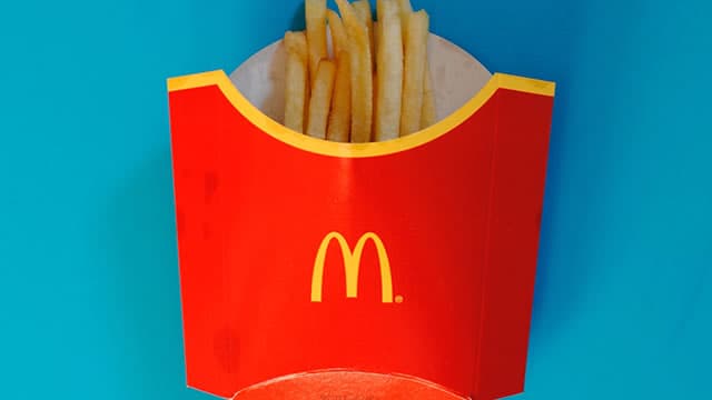 Is It Worth Investing in McDonald's (MCD) Based on Wall Street's Bullish Views?