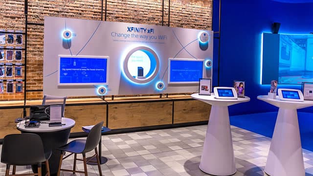 Comcast (CMCSA) Rises Higher Than Market: Key Facts