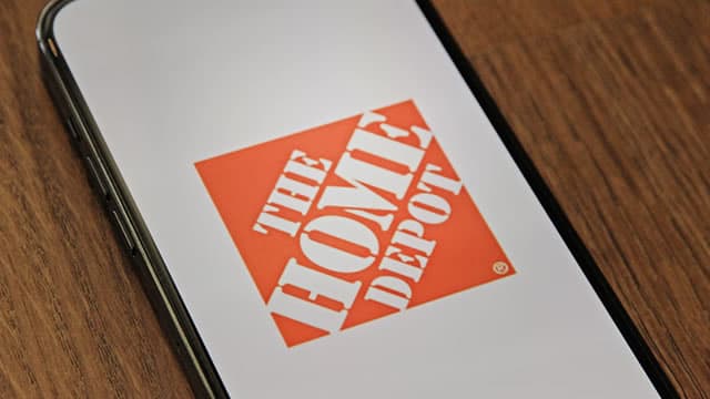 Home Depot (HD) Stock Sinks As Market Gains: What You Should Know