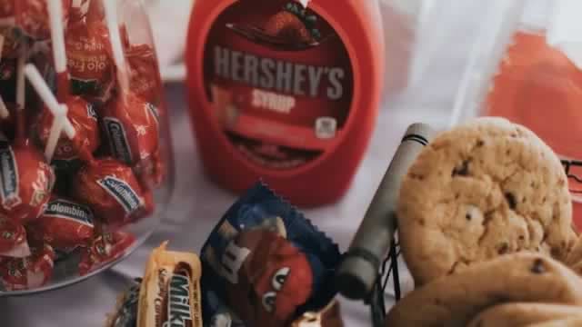 Hershey (HSY) Increases Despite Market Slip: Here's What You Need to Know