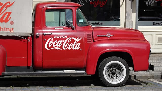 Coca-Cola (KO) Just Pulled Back. Here's Why Retirees Are Buying the Dip in August