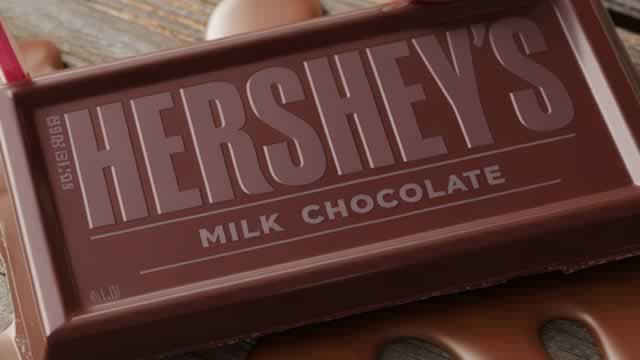 Here's Why Hershey (HSY) is a Strong Momentum Stock