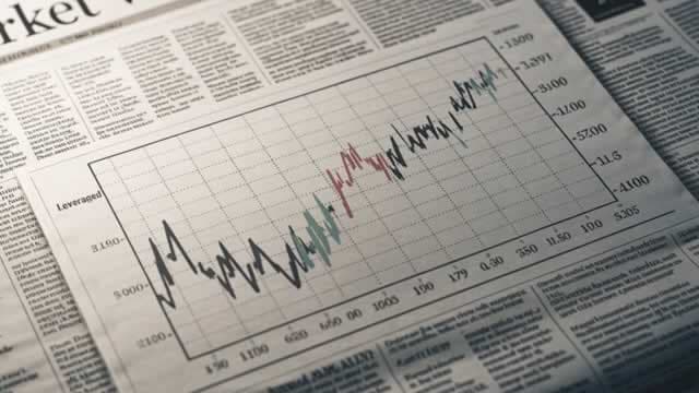 Compared to Estimates, USCB Financial (USCB) Q4 Earnings: A Look at Key Metrics