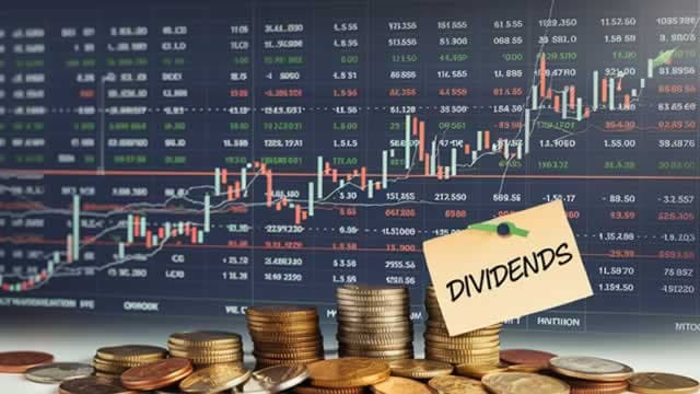 Invesco Equity And Income Fund Q1 2026 Portfolio Review