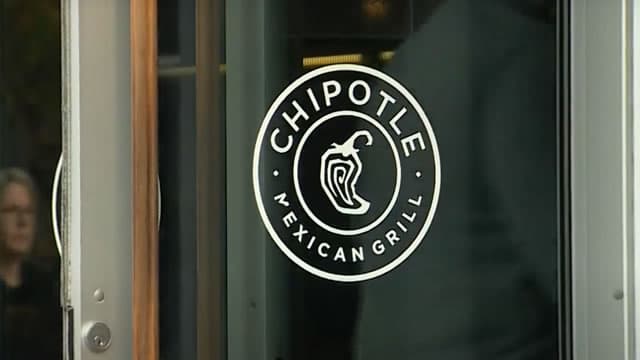 Is Chipotle Stock a Buy After Sales Surprise?