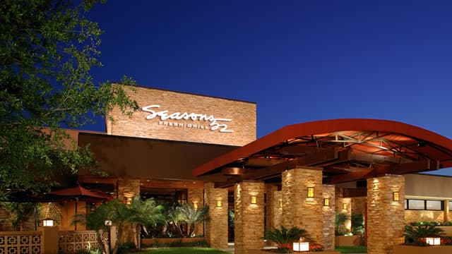 CEO of Popular Restaurant Group Sells 17,449 Shares for Tax Withholding, According to Recent SEC Filing