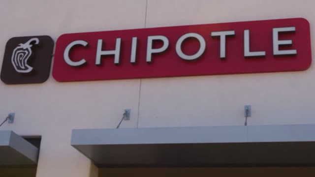 Investors Heavily Search Chipotle Mexican Grill, Inc. (CMG): Here is What You Need to Know