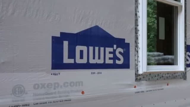 Lowe's (LOW) Declines More Than Market: Some Information for Investors