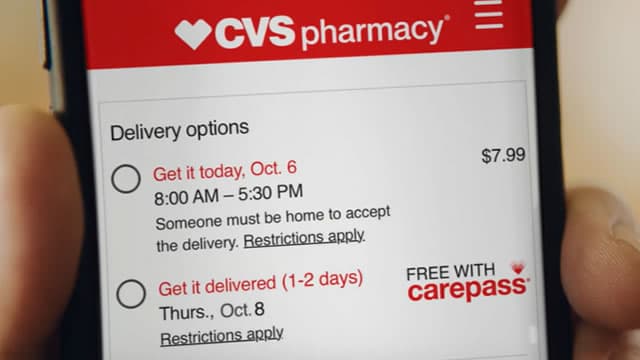 Wall Street Bulls Look Optimistic About CVS Health (CVS): Should You Buy?