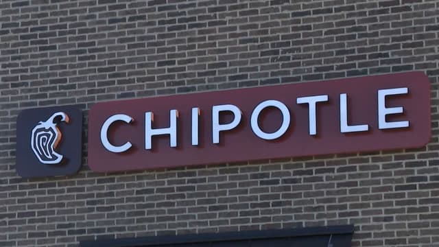 Chipotle Mexican Grill (CMG) Outpaces Stock Market Gains: What You Should Know