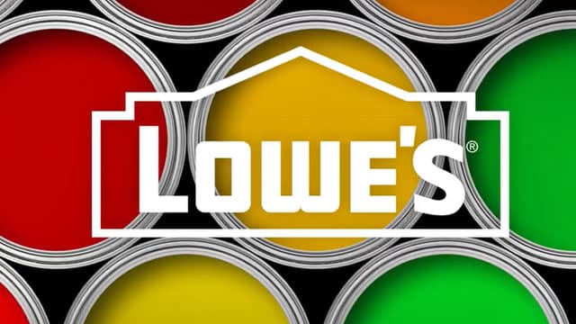 Is the Options Market Predicting a Spike in Lowe's Stock?