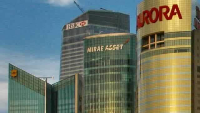 HSBC share price forms a doji candle: Is it setting the stage for a rally?