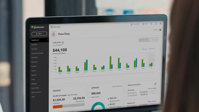 Does Intuit (INTU) Have the Potential to Rally 37.73% as Wall Street Analysts Expect?